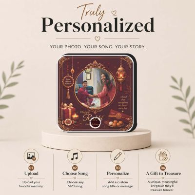 Personalized Happy Rakhi Photo Gift for Sister Custom Musical Fridge Magnet Celebrate the Bond of Siblings Rakhi Return Gift Memorable Rakhi Gift